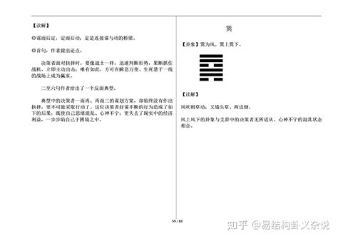 艮巽|第五十三卦 渐 风山渐 巽上艮下